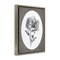 Stupell Industries Anemone Sprig Vignette Floating Frame By Lettered and Lined